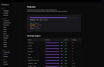 Features Page