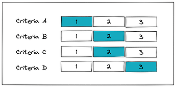 select-component