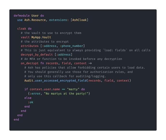 code
