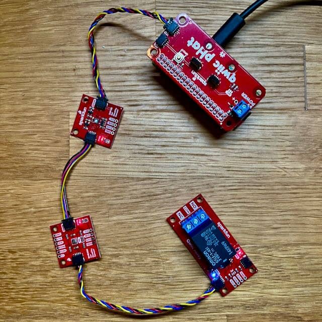 pi